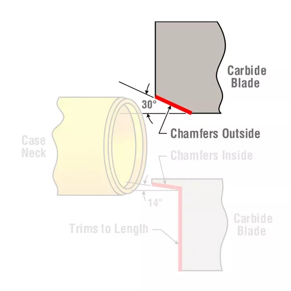 FORSTER OD CARBIDE BLADE for CASE TRIMMERS